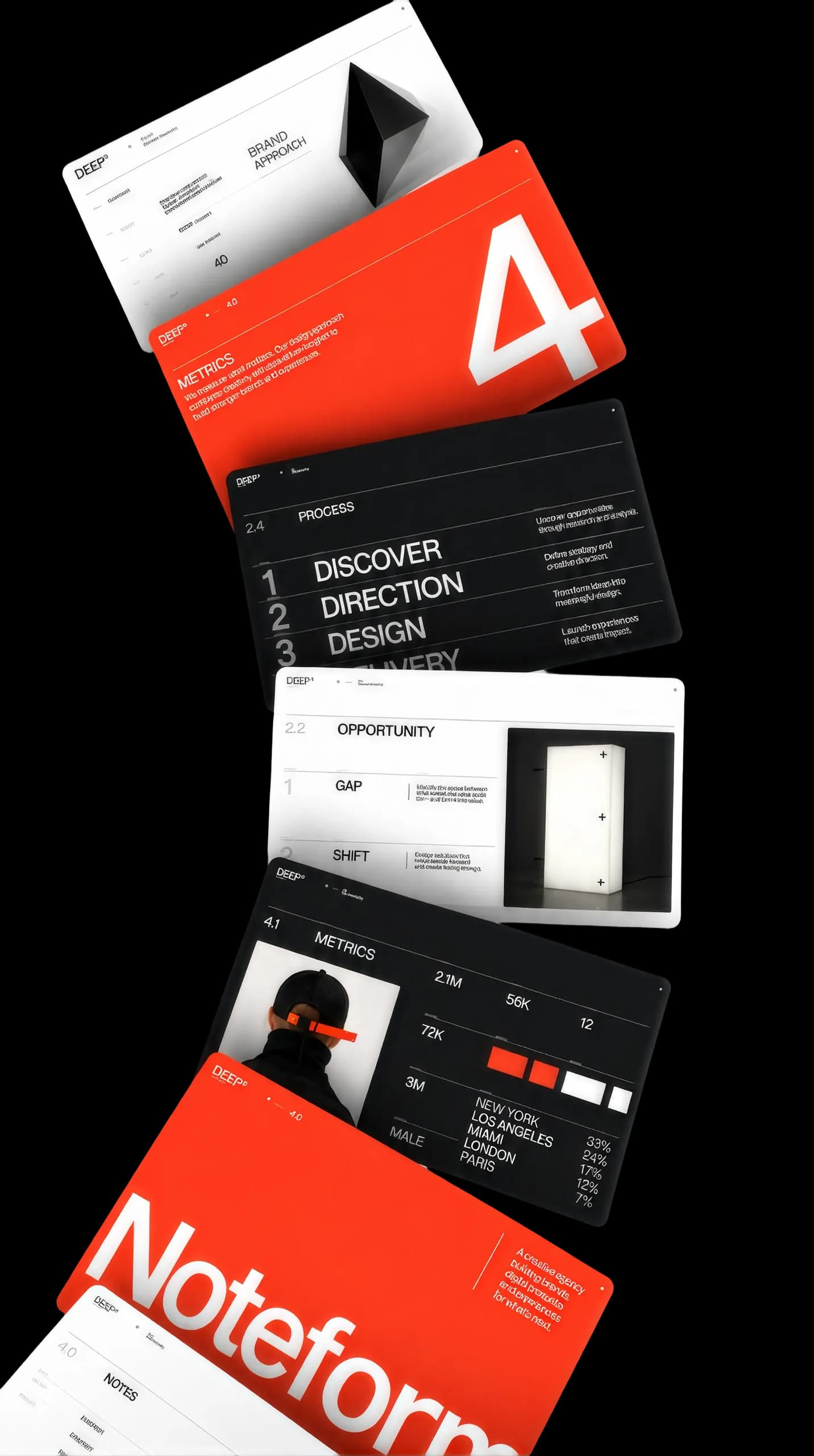 Brand identity collateral: notebooks, cards and posters